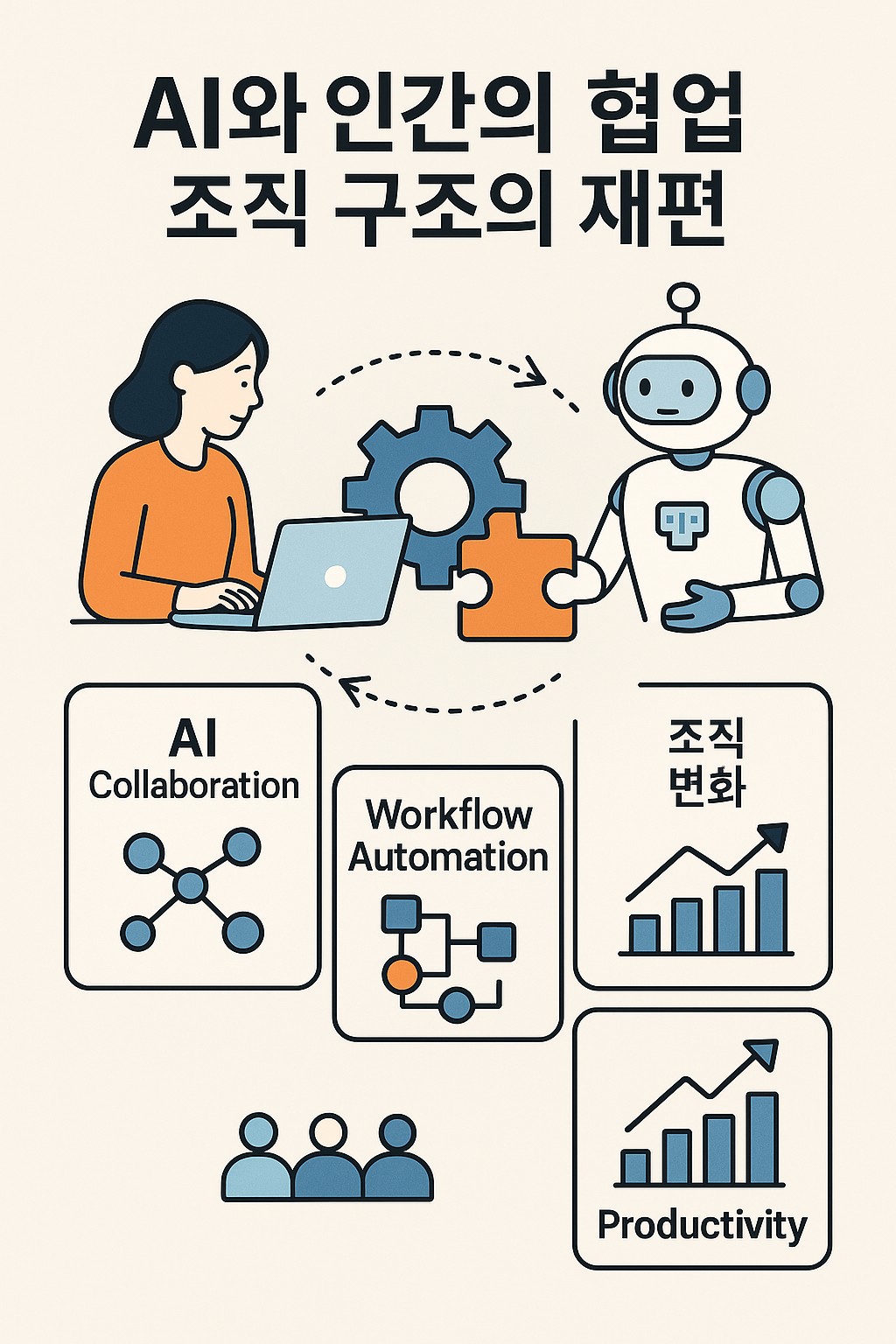 AI와 인간의 협업 — 조직 구조의 재편